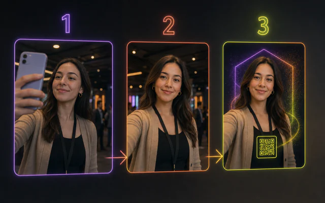 Selfie çekiminden iyileştirilmiş ve çerçeveli paylaşım çıktısına uzanan fotoğraf akışı